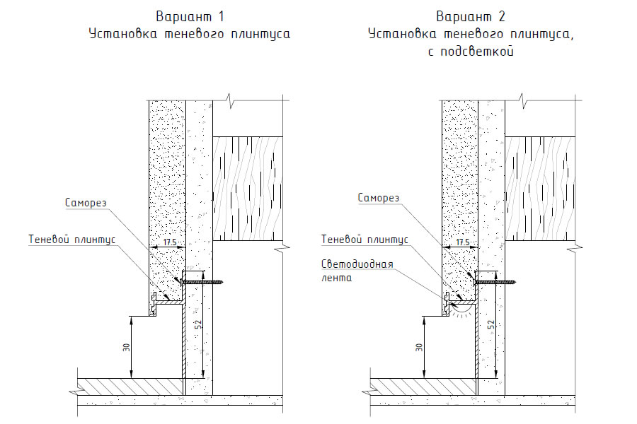 Теневой плинтус схема